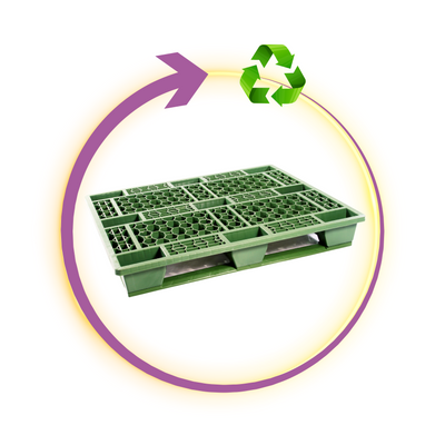 Pallets